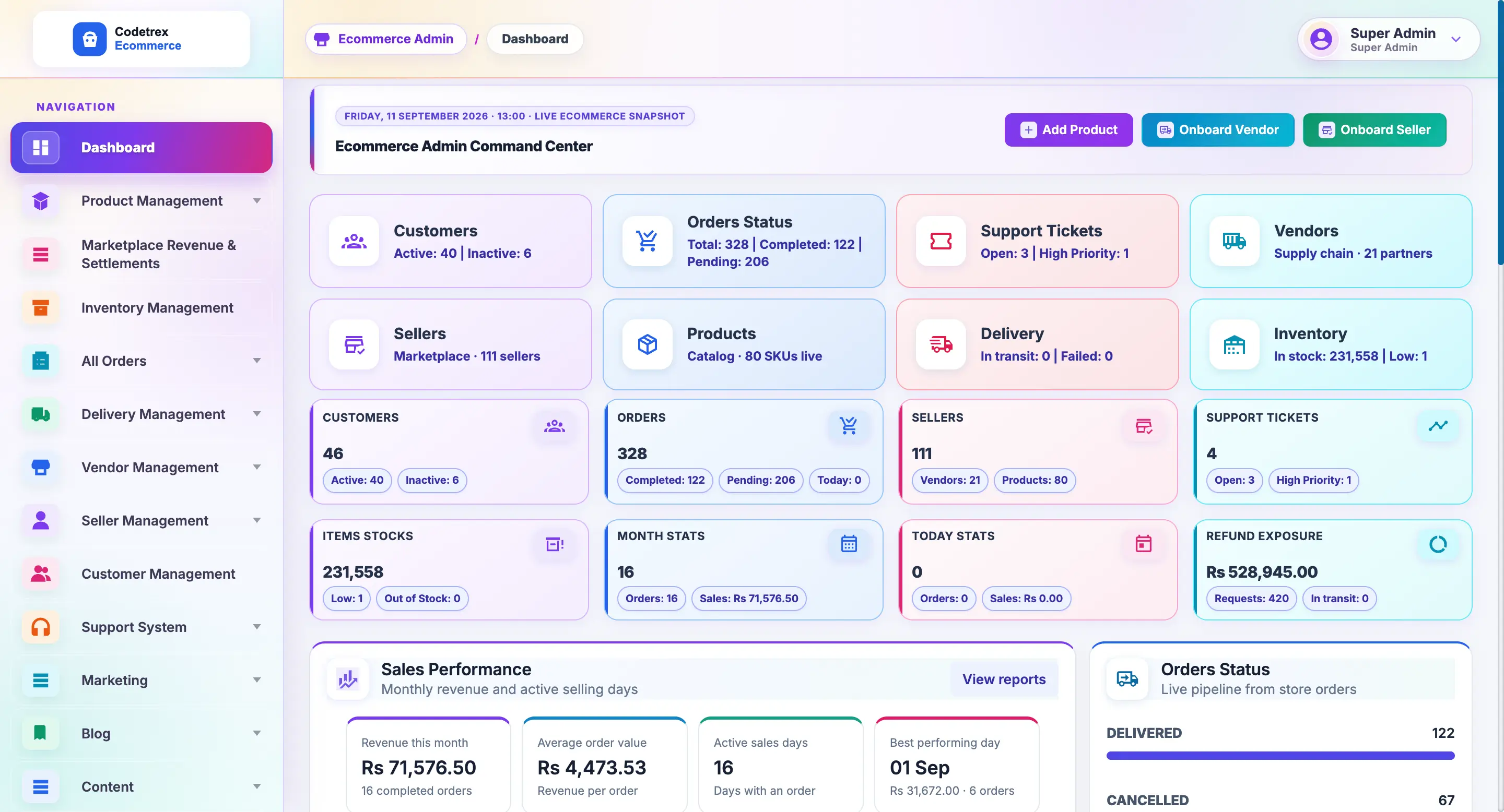 Admin panel preview